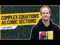 Complex Equations as Conic Sections