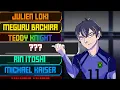 Can I Name EVERY Blue Lock Player from Memory Blue Lock