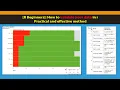 R Beginners How to validate your data Data validation is the most important and first step