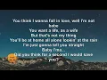 ​Jigitz- Tell You Straight Lyrics