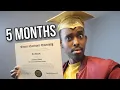 How I got my bachelors degree in 5 months at 22 no debt