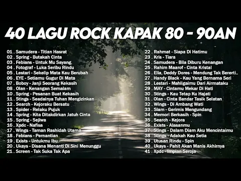 Download MP3 KOLEKSI 40 LAGU ROCK KAPAK MALAYSIA 2022 - LAGU JIWANG 80AN DAN 90AN TERBAIK