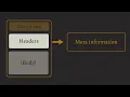 HTTP Headers HTTP Basics Ep5