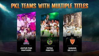 PKL Teams With Multiple Titles | Most Successful Pro Kabaddi Sides | Pro Kabaddi League