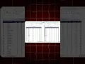 How to View Double-Sided Windows in Excel Split Screen Tutorial