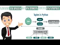 Master Tuples in Python Comprehensive Guide for Beginners