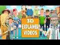 How to create 3D Explainer Toolkit