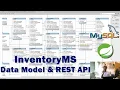 InventoryMS - Build the Initial REST API
