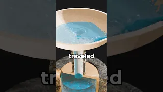 This Device Was CRAZY 