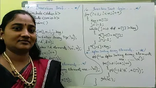 Data Structures in C Insertion Sort using C DS Tutorial in Telugu Telugu Scit Tutorials