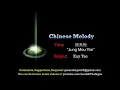 Kay Tse: 鍾無艷 "Jung Mou Yim" 【English + Yale romanization】
