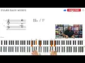 I Told The Storm - Piano Tutorial - Gospel Chords - Greg O'Quin and Joyful Noize - Sheet Music