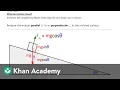 AP Physics 1 review of Forces and Newton s Laws Physics Khan Academy