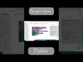 Python Burglar Alarm