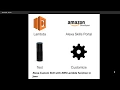 Alexa Custom Skill with AWS Lambda function in JAVA