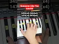 Download Lagu Someone Like You Adele - piano tutorial