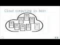 History and evolution of Cloud computing