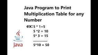 Java Program to Print Multiplication Table for any Number