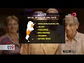 Download Lagu UPAMI: cursos universitarios para jubilados