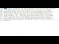 How to convert JSON to C object