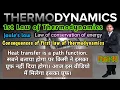 14 1st Law of Thermodynamics Heat is a path function proof