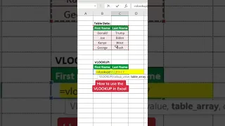 How to use VLOOKUP in Excel