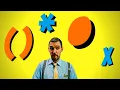 Parentheses Dots Asterisks and an X Different Ways We Write Multiplication 5th Grade