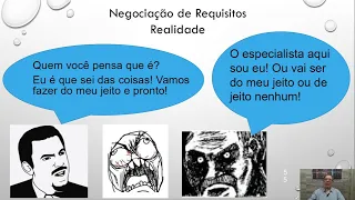 Negociação de Requisitos - Parte I - Teoria W