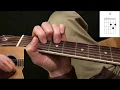Lagu Crazy Little Thing Called Love - Guitar Lesson - Tabs and Chord Diagrams