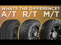 vs vs Tires