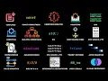 Every C Concept Explained in 12 Minutes