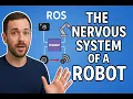 Lagu ROS 2 Explained: How Robots Really Think \u0026 Communicate | DDS vs ROS1