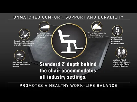 Salon & Barber Mat Benefits