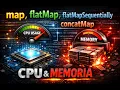 In-depth look at transformation operators - map flatMap concatMap Project Reactor