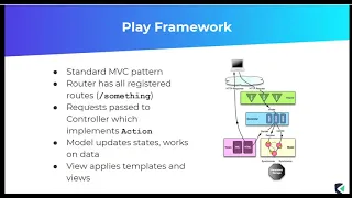 Static Analysis of Scala Applications