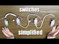 Switches Simplified How to wire 2-way 3-way and 4-way switches