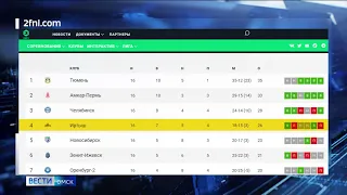Футбольный клуб «Иртыш» официально завершит осеннюю часть чемпионата