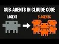Claude Code Sub-Agents in 6 Minutes