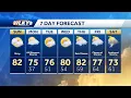 A look at your Easter Sunday forecast