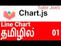 Line Chart Using chart js in Tamil Web Development Web Developer