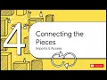 Episode 16 - Packages Imports in Java explained Folder Structure Access Rules Naming