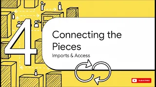 Episode 16 - Packages Imports in Java explained Folder Structure Access Rules Naming