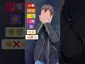 Download Lagu 【Alma Zarza - Tu-Tu (Cover)】TikTok trend challenge dance tutorial TAKAHARU emoji 🕺🕺🕺#shorts