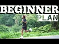 Lagu Beginner Running Plan: Go from Walking to Running 5K in 3 Months!