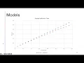 PHYS 2211 Lab 1 Constant Velocity