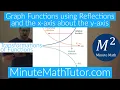 Graph Functions using Reflections about the x-axis and the y-axis College Algebra