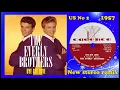 The Everly Brothers - Bye Bye Love - 2022 stereo remix