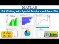 MATLAB Tutorial - 5 4 Plotting with Special Graphics and Polar Plot