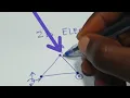 Finite element analysis BASICS in openseespy python for civil engineers