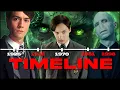 The COMPLETE Lord Voldemort Story From Tom Riddle to Dark Lord